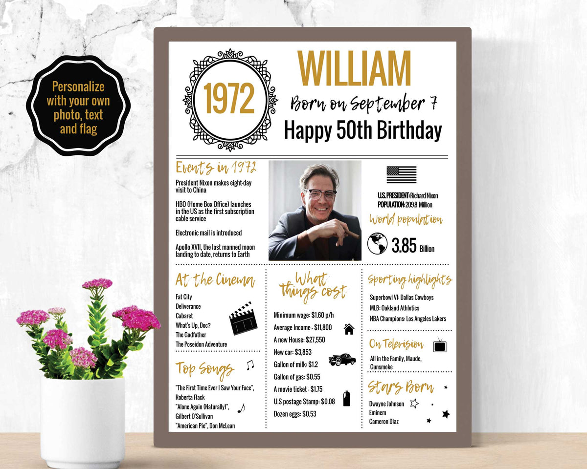 1972 Vintage Birthday Backdrop - 50th Birthday Decor With Canada Fun Facts, 71x43 Inches - View #9
