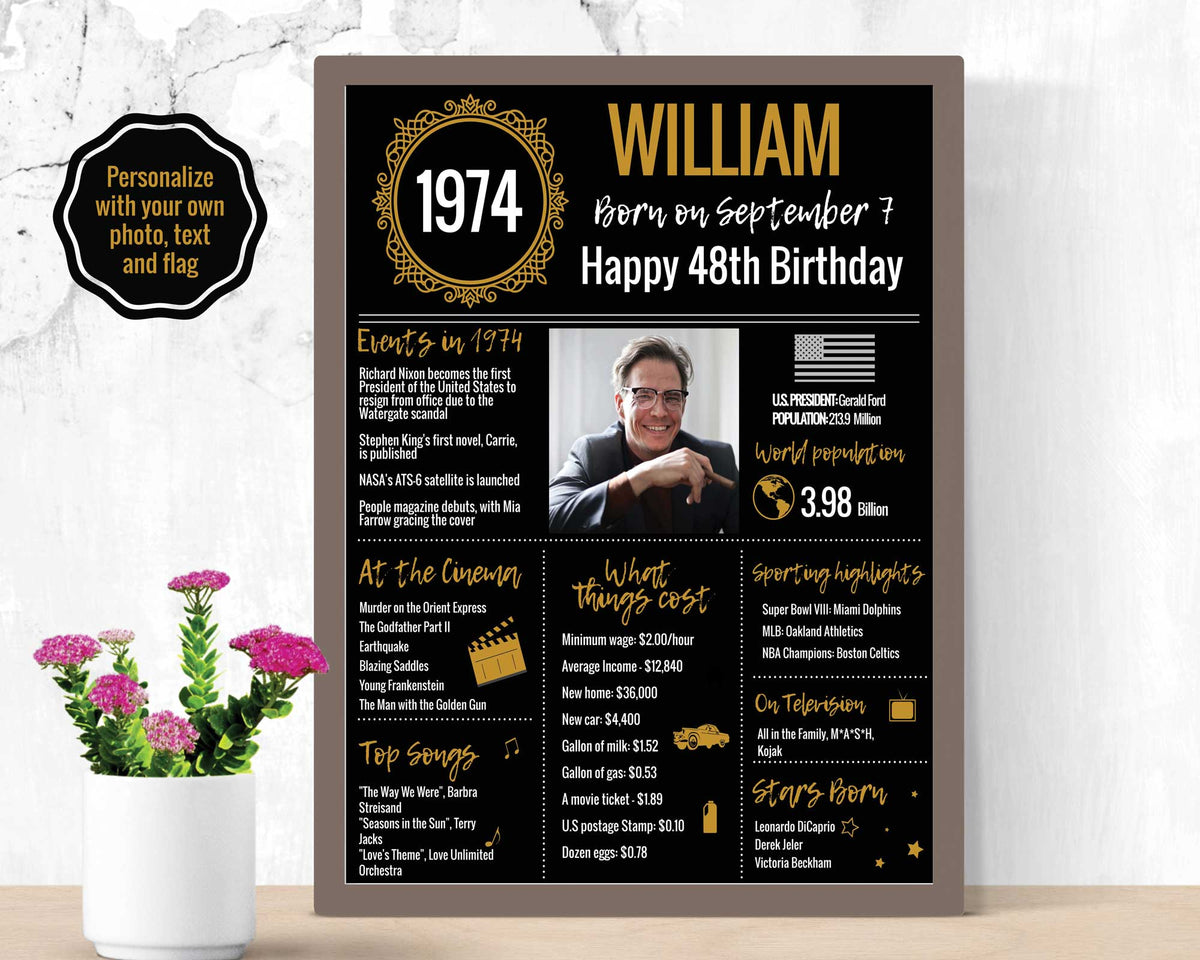 1974 DIY Birthday Poster - Classic Printable Design – 10 Posters 1974-diy-birthday-poster-classic-printable-design-10-posters