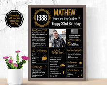Load image into Gallery viewer, 1988 DIY Birthday Poster - Classic Printable Design