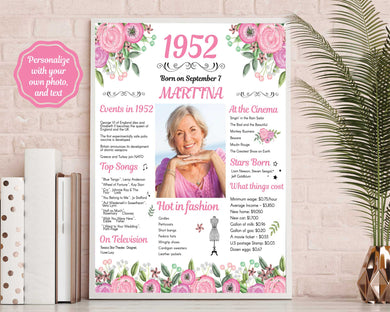 Back in 1952 Floral Poster | 70th Birthday Poster