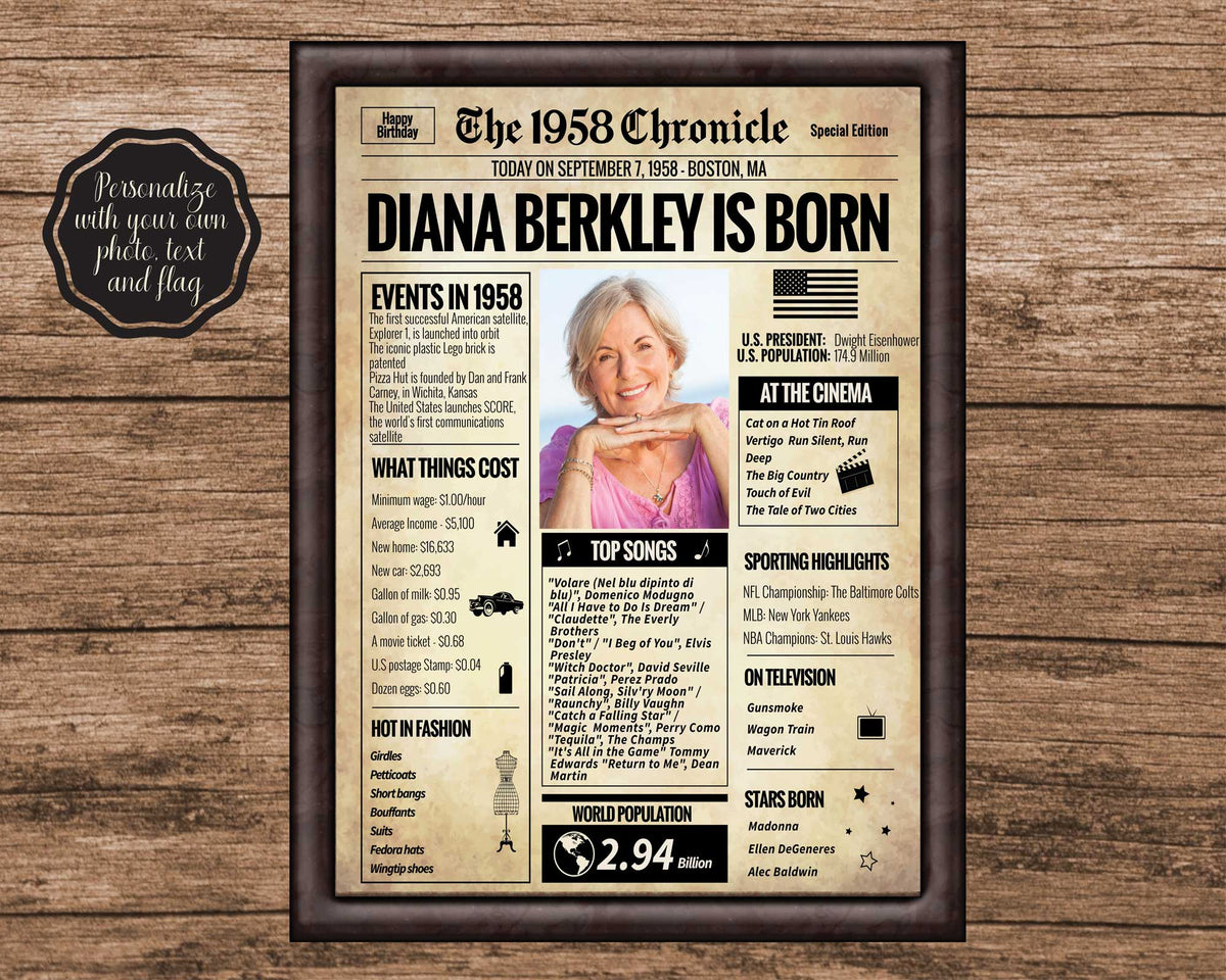 Back in 1958 Newspaper Printable - The 1958 Chronicle – 10 Posters for Back In 1958 Free Printable