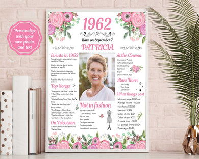 Back in 1962 Floral Poster | 60th Birthday Poster