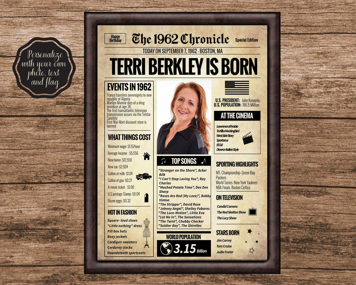 Back in 1962 Newspaper Printable - The 1962 Chronicle – 10 Posters for Back In 1962 Free Printable