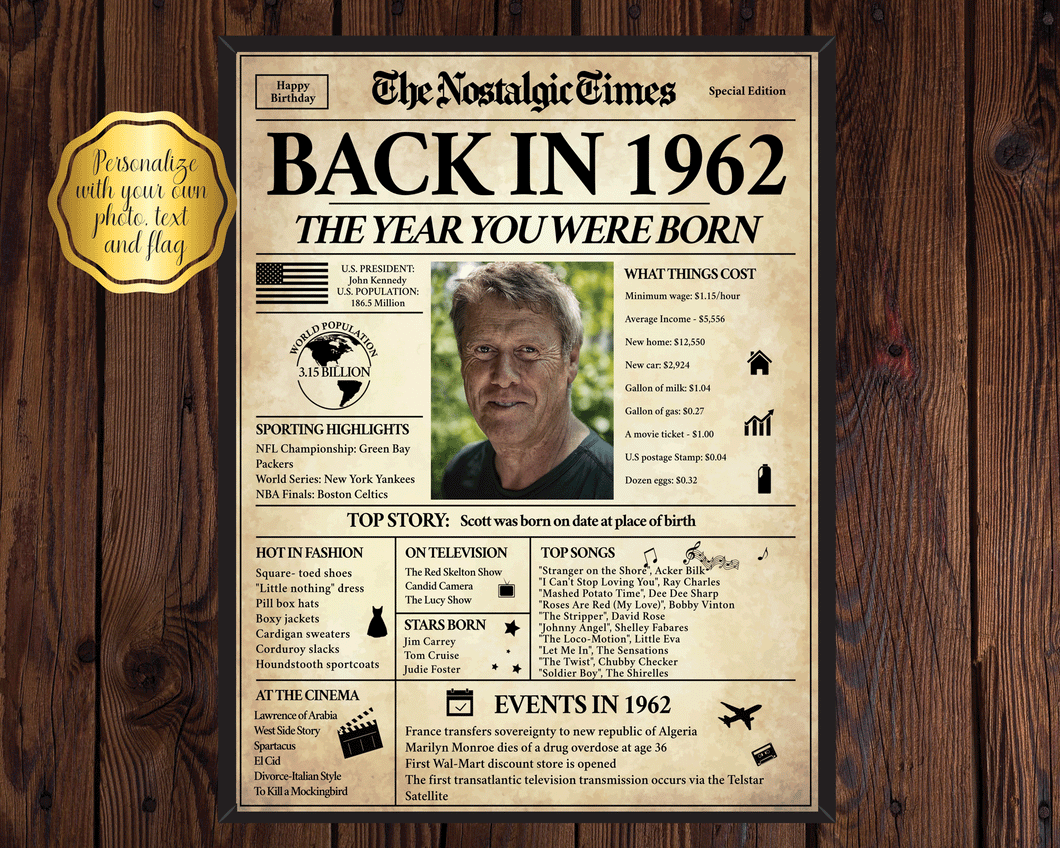 Back in 1962 | 60th Birthday Newspaper Printable | The Nostalgic Times