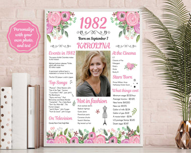 Back in 1982 Floral Poster | 40th Birthday Poster
