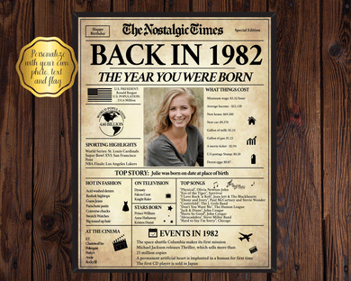 Back in 1982 | 40th Birthday Newspaper Printable | The Nostalgic Times