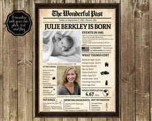 Load image into Gallery viewer, Back in 1983 Newspaper Printable - The Wonderful Past