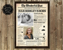 Load image into Gallery viewer, Back in 1985 Newspaper Printable - The Wonderful Past