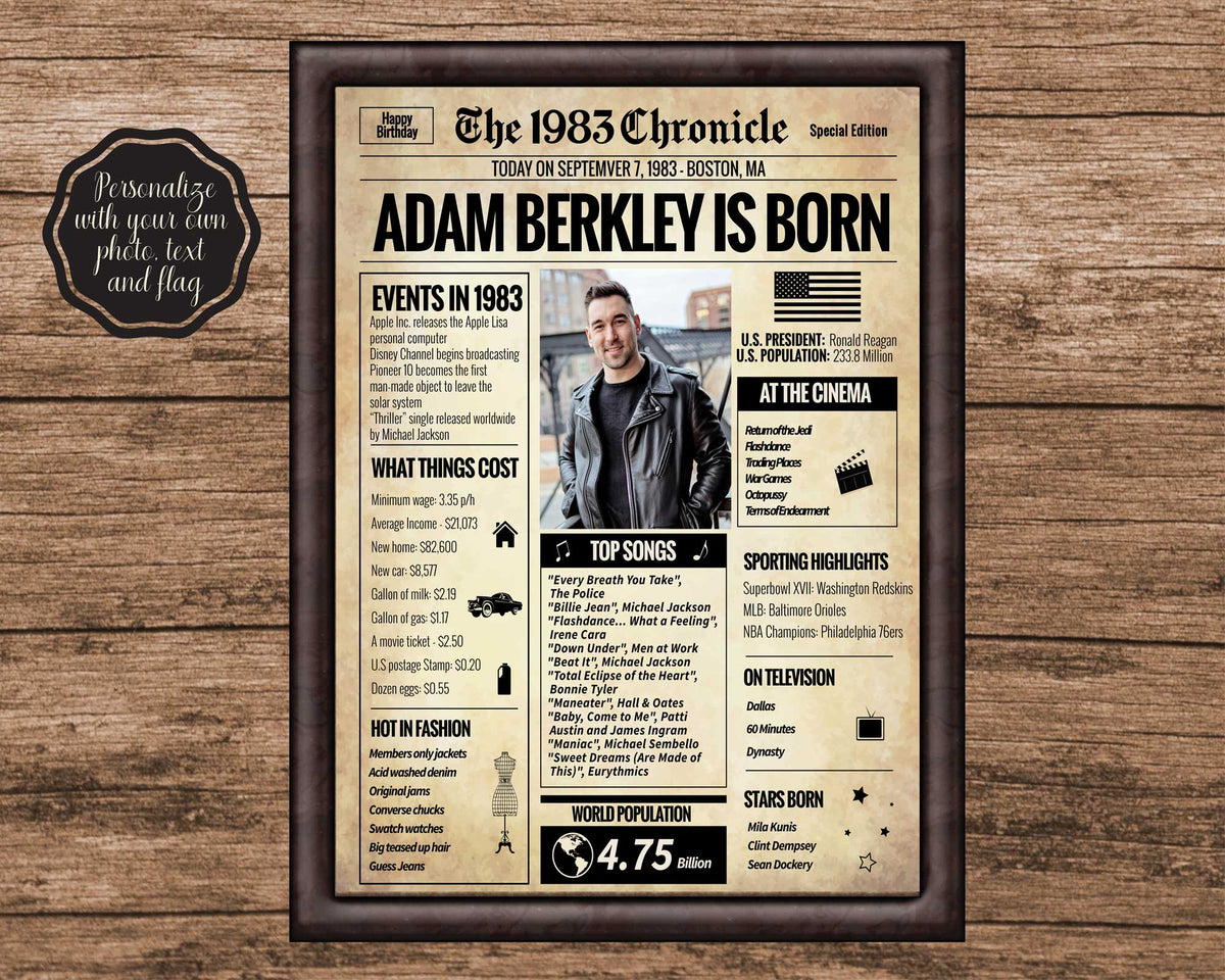 back-in-1983-newspaper-printable-the-1983-chronicle-10-posters for Back In 1983 Free Printable Back in 1983 Newspaper Printable - The 1983 Chronicle – 10 Posters for Back In 1983 Free Printable