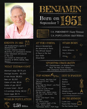 Load image into Gallery viewer, Born in 1951 Chalkboard Poster