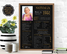 Load image into Gallery viewer, Born in 1951 Chalkboard Poster