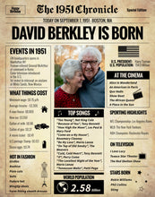 Load image into Gallery viewer, Back in 1951 Newspaper Printable | The 1951 Chronicle