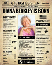 Load image into Gallery viewer, Back in 1951 Newspaper Printable | The 1951 Chronicle