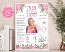 Load image into Gallery viewer, Back in 1955 Floral Poster