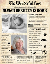 Load image into Gallery viewer, Back in 1961 Newspaper Printable | The Wonderful Past