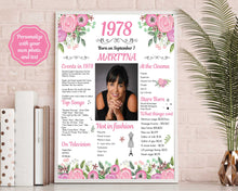 Load image into Gallery viewer, Back in 1978 Floral Poster