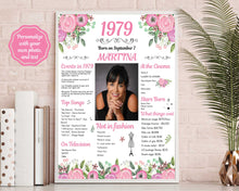 Load image into Gallery viewer, Back in 1979 Floral Poster