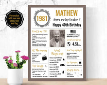 Load image into Gallery viewer, 1981 DIY Birthday Poster | Classic Printable Design
