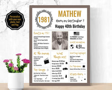 Load image into Gallery viewer, 1981 DIY Birthday Poster | Classic Printable Design