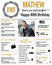 Load image into Gallery viewer, 1981 DIY Birthday Poster | Classic Printable Design
