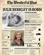 Load image into Gallery viewer, Back in 1981 Newspaper Printable | The Wonderful Past