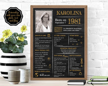 Load image into Gallery viewer, Born in 1981 Chalkboard Printable
