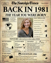 Load image into Gallery viewer, Back in 1981 Newspaper Printable | The Nostalgic Times
