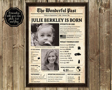 Load image into Gallery viewer, Back in 1981 Newspaper Printable | The Wonderful Past