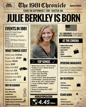 Load image into Gallery viewer, Back in 1981 Newspaper Printable | The 1981 Chronicle