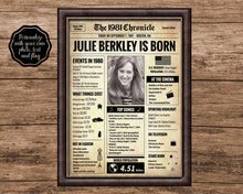 Load image into Gallery viewer, Back in 1981 Newspaper Printable | The 1981 Chronicle