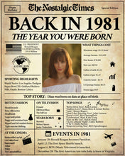 Load image into Gallery viewer, Back in 1981 Newspaper Printable | The Nostalgic Times