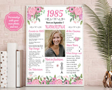 Load image into Gallery viewer, Back in 1985 Floral Poster