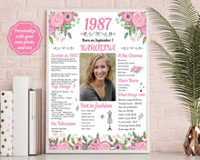 Load image into Gallery viewer, Back in 1987 Floral Poster