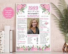 Load image into Gallery viewer, Back in 1989 Floral Poster