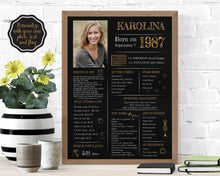 Load image into Gallery viewer, Born in 1987 Chalkboard Printable