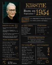 Load image into Gallery viewer, Born in 1954 Chalkboard Printable