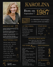 Load image into Gallery viewer, Born in 1987 Chalkboard Printable