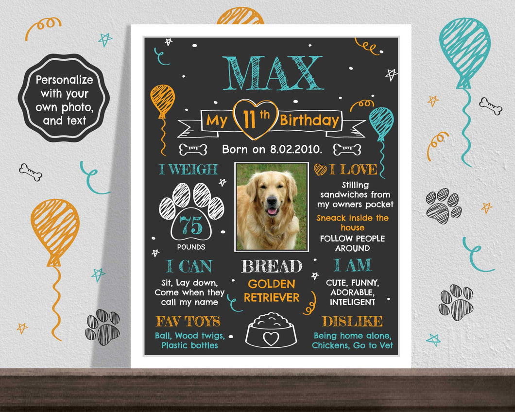 Dog Birthday Sign | Dog Birthday Poster