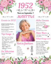 Load image into Gallery viewer, Back in 1952 Floral Poster | 70th Birthday Poster