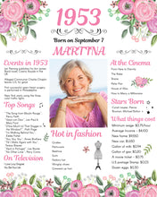 Load image into Gallery viewer, Back in 1953 Floral Poster