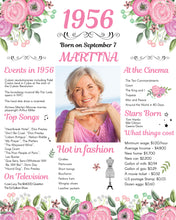 Load image into Gallery viewer, Back in 1956 Floral Poster