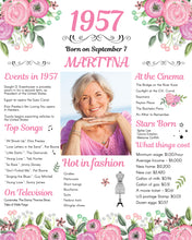 Load image into Gallery viewer, Back in 1957 Floral Poster