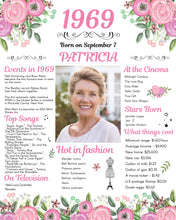 Load image into Gallery viewer, Back in 1969 Floral Poster