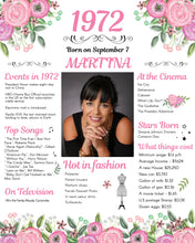 Load image into Gallery viewer, Back in 1972 Floral Poster | 50th Birthday Poster