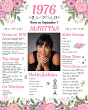 Load image into Gallery viewer, Back in 1976 Floral Poster