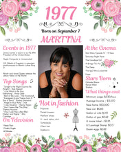 Load image into Gallery viewer, Back in 1977 Floral Poster