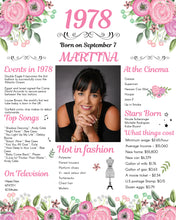 Load image into Gallery viewer, Back in 1978 Floral Poster