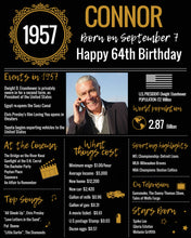 Load image into Gallery viewer, 1957 DIY Birthday Poster - Classic Printable Design