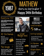 Load image into Gallery viewer, 1987 DIY Birthday Poster - Classic Printable Design