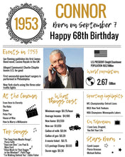 Load image into Gallery viewer, 1953 DIY Birthday Poster - Classic Printable Design